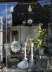 Candlesticks